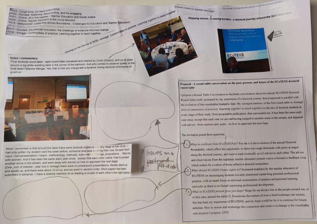 a collage of typed notes and images taped to a rectangular piece of paper, and makerked in pencil here and there, there are spaces inviting comments to be added.